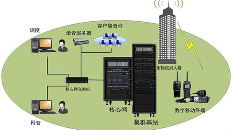 基站避雷针防雷检测：标准与重要性解析