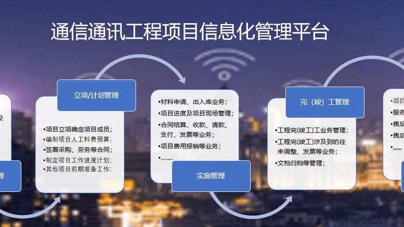 小型基站设备：揭秘批发价格与型号选择要点